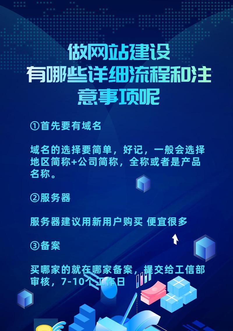 专业网站建设需要考虑哪些因素？如何确保网站的专业性和实用性？