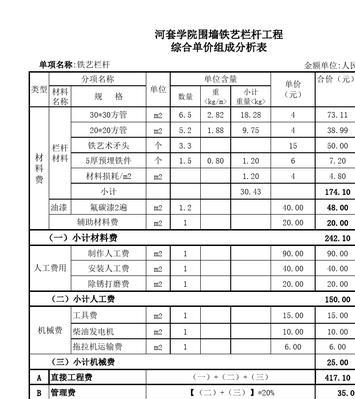 宁波网站建设的费用是多少？