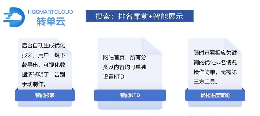 关键词搜索引擎工具如何使用？它们的作用是什么？
