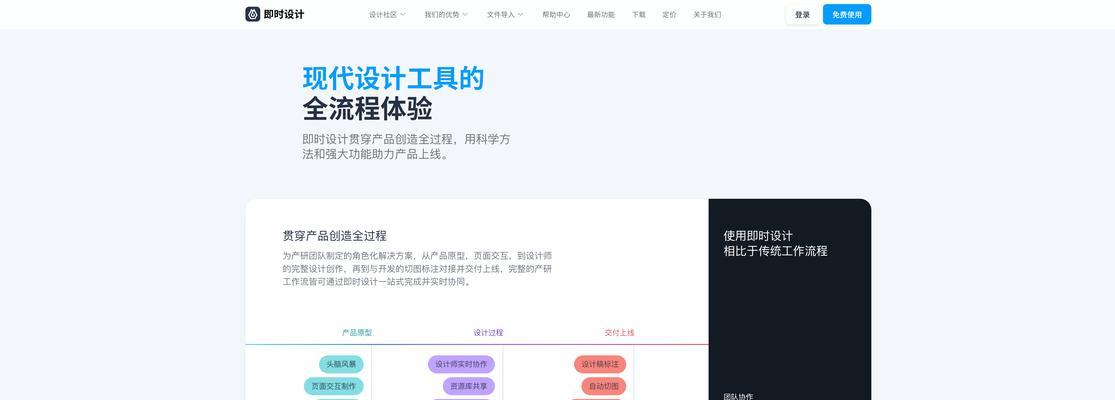 网站的制作需要多长时间？如何保证制作进度？