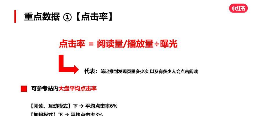 seo如何优化才能提高排名？常见问题有哪些？