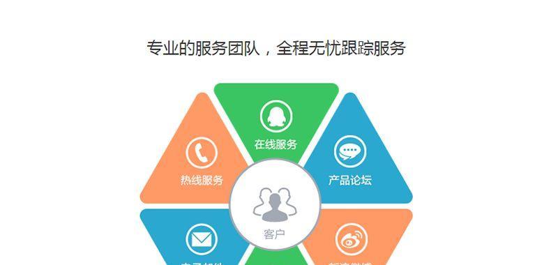 企业网站开发制作需要哪些步骤？如何选择开发团队？