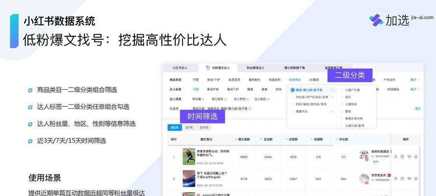 小红书seo怎么做？有哪些有效策略？