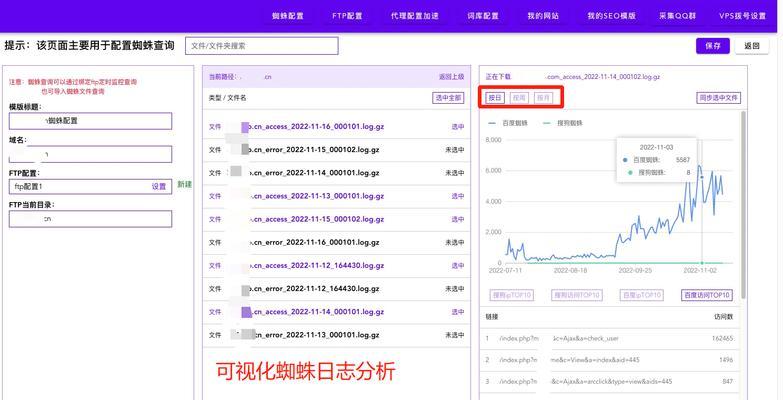 专业网站制作流程是怎样的？需要多长时间完成？