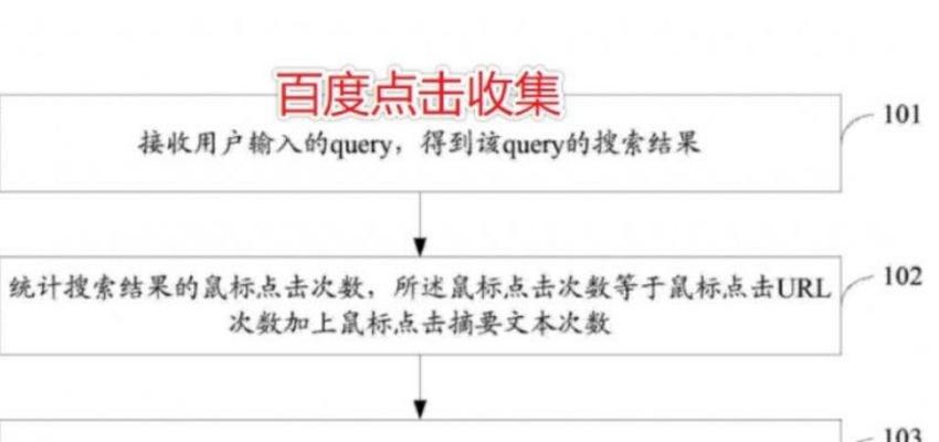 百度seo点击器应该如何使用？有哪些常见的问题？