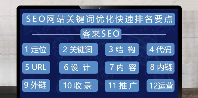 seo搜索排名优化有哪些方法？效果如何？