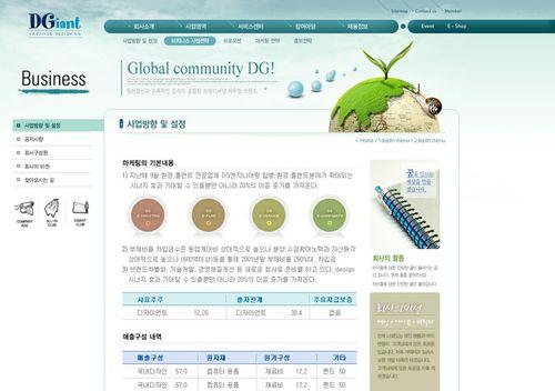 外贸网站设计应该注意什么？如何提升用户体验？