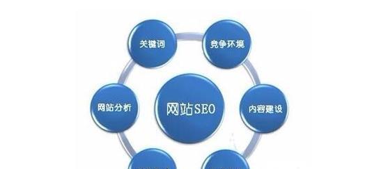 seo站长日常工作是什么？如何提升网站SEO效果？