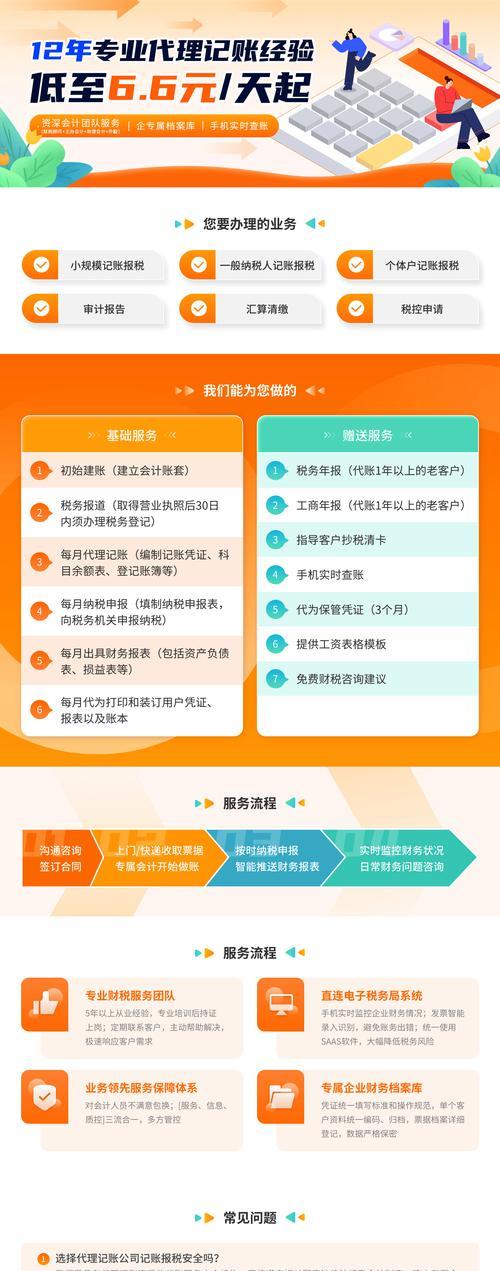 合肥网站制作需要多少钱？制作流程是怎样的？