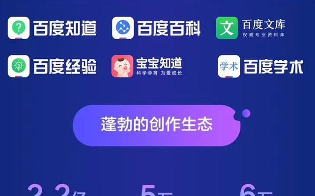 百度关键词排名软件有哪些？