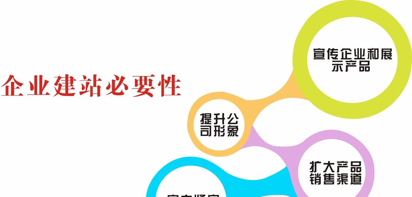 摄影网站制作有哪些要点？如何吸引客户？