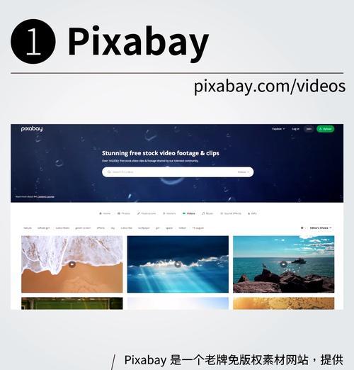 图片素材网站如何使用？有哪些版权问题需要注意？