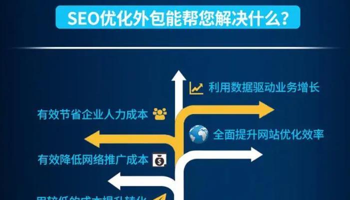 百度关键词排名如何快速提升？SEO优化排名查询的正确方法是什么？