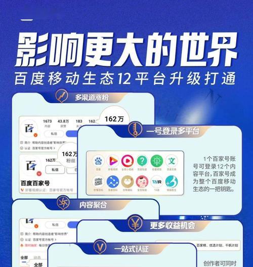 百度推广网站如何操作？有哪些有效的百度推广策略？