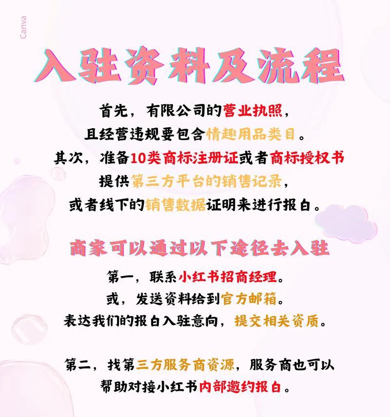 小红书开店流程是怎样的？