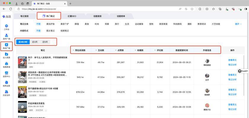 小红书笔记排名如何提升？