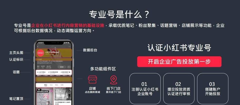 小红书广告投放策略是什么？如何提高小红书广告效果？
