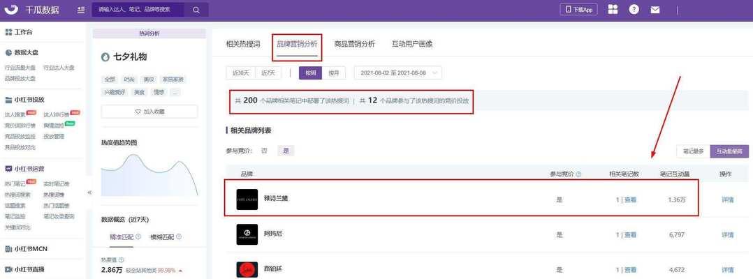 小红书怎么看浏览记录？如何查看小红书的浏览历史？