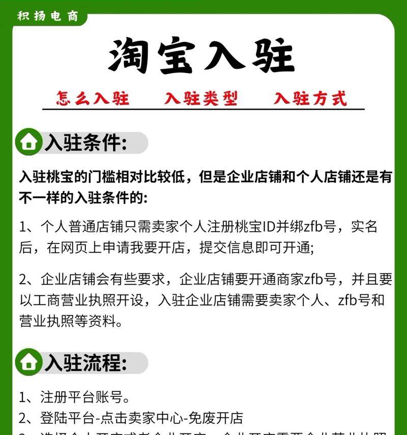 小红书如何开店？小红书电商平台入驻条件及费用是多少？