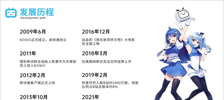 B站封面提取方法是什么？提取封面有什么用？