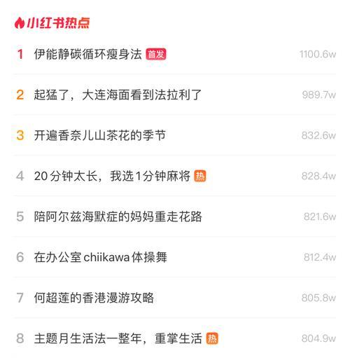小红书平台主要功能有哪些？如何在小红书上购物？