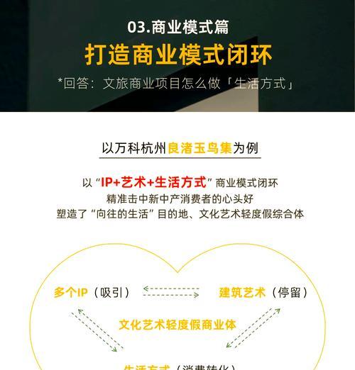 商业网站制作需要注意哪些方面？如何确保网站的商业效果？