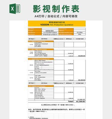 如何解读网站制作报价单中的各项费用？