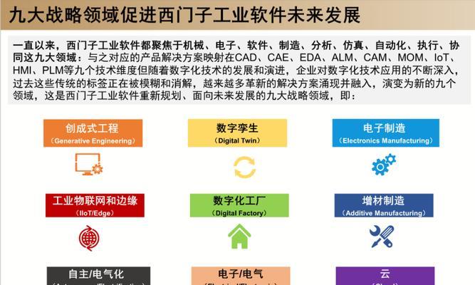 免费做网站怎么做网站？SEO优化如何实施？