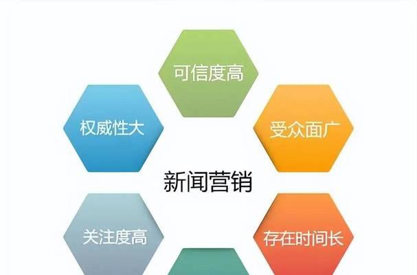 个人网站开发需要注意哪些问题？