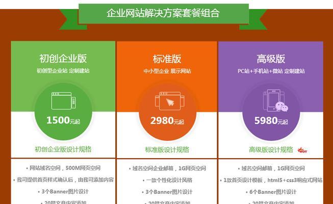 宁波网站建设需要多少钱？宁波网站建设有哪些注意事项？