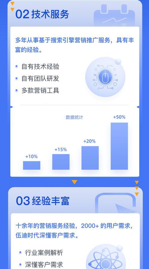 seo如何优化关键词排名？有哪些技巧？