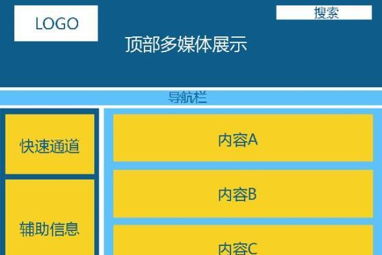 做网站建设需要哪些步骤？如何确保网站的稳定性和安全性？
