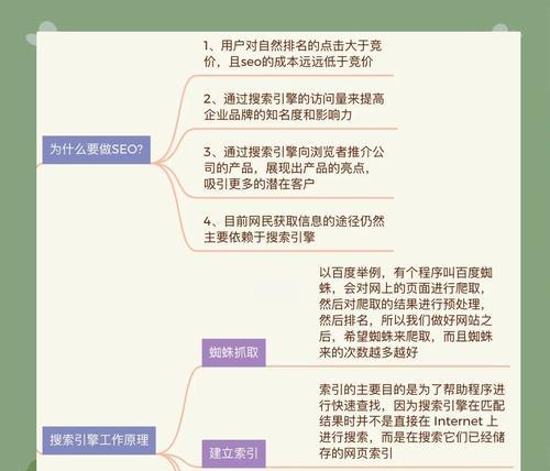 如何实现seo排名的快速优化？