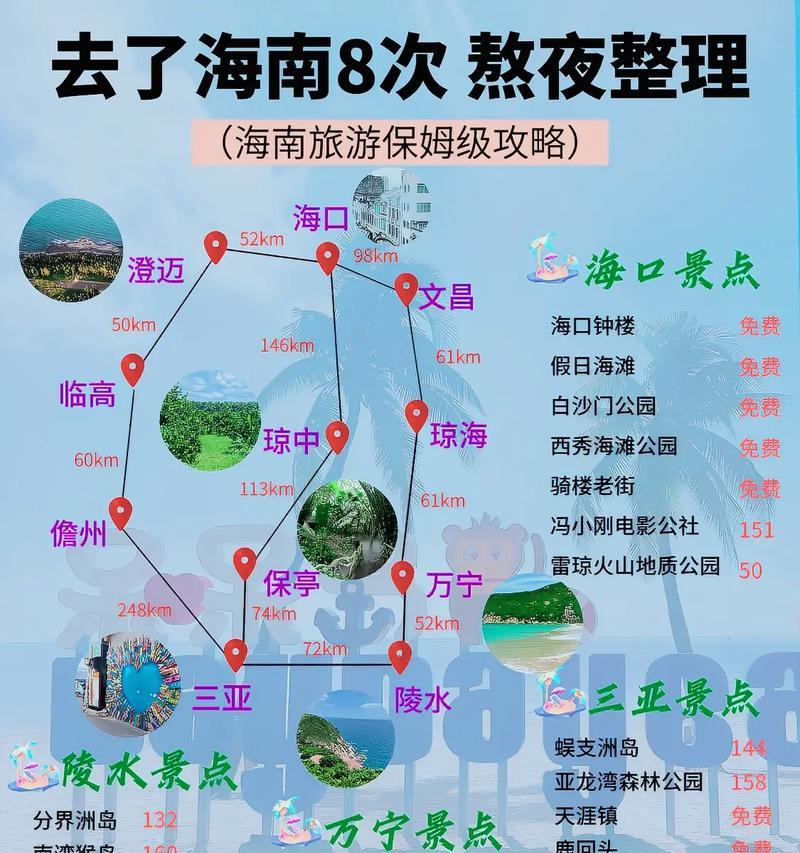 海南网站建设有哪些独特优势？