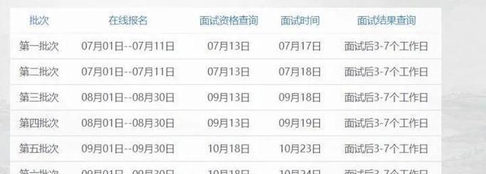 北京制作网站有哪些优势？如何选择？