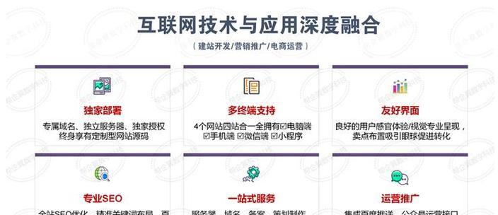 哪个seo推广平台效果最好？seo推广平台的选择标准是什么？