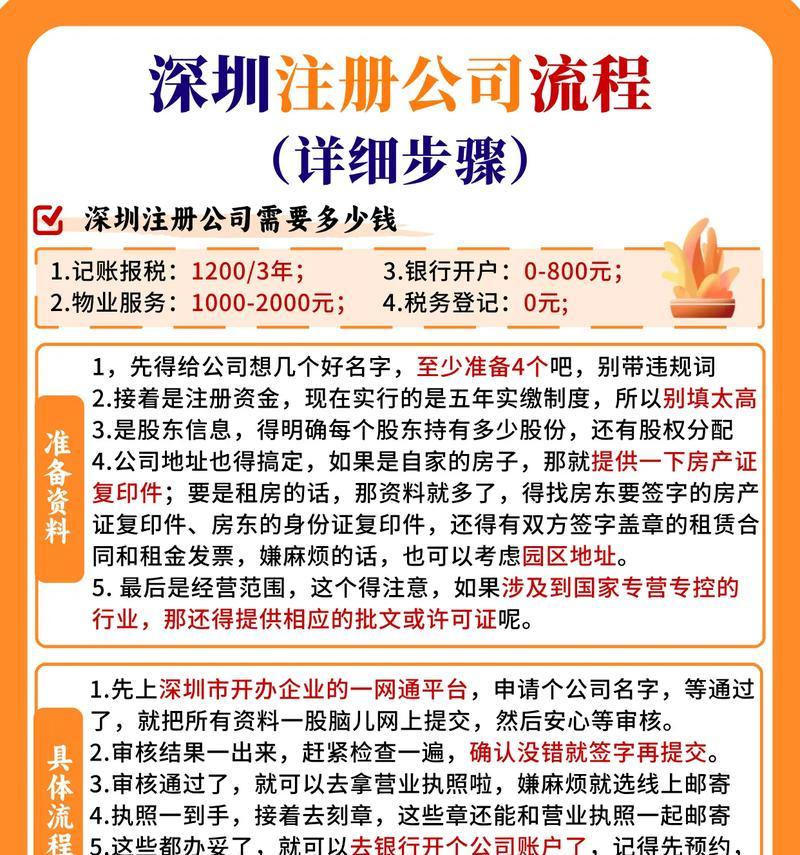 深圳网站制作公司如何选择？