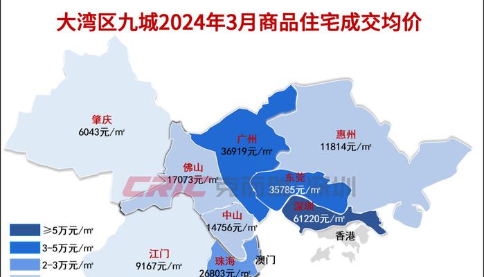 深圳网站开发的市场行情如何？