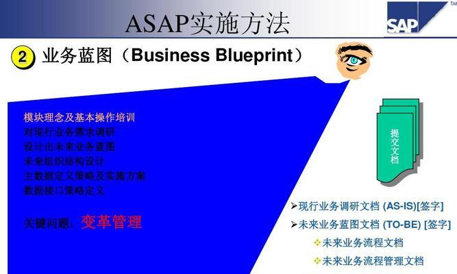 提升网站排名有哪些方法和技巧？如何实施？