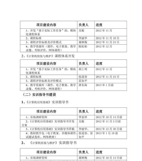 手机快速排名方案有效吗？如何实施？