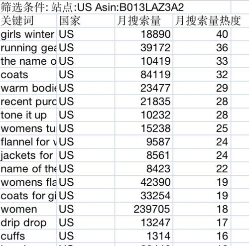手机快速排名方案有效吗？如何实施？