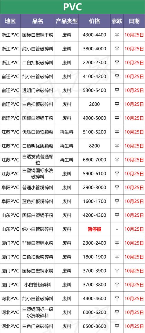 深圳网站开发市场行情怎么样？