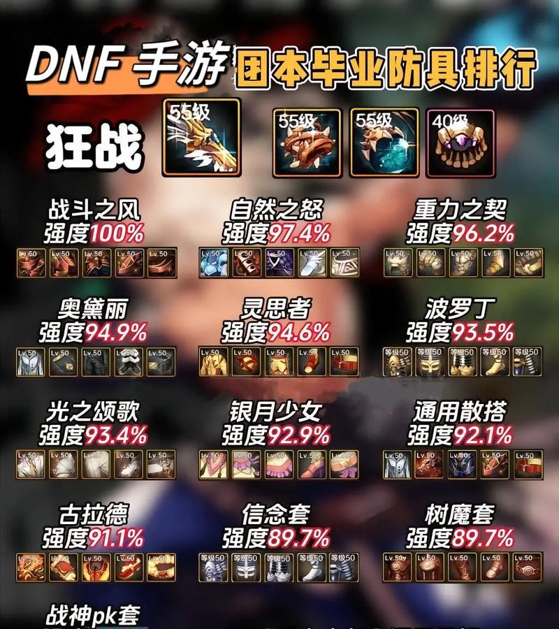 在vue项目中如何实现iframe的多层嵌套？嵌套时应注意哪些问题？
