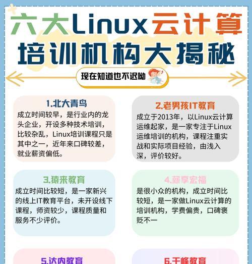 linux云计算支持哪些项目类型？