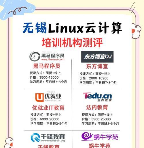 linux云计算支持哪些项目类型？