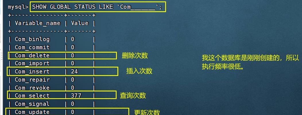 SQL数据库命令规则是什么？如何正确使用？