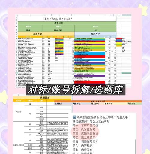 新媒体账号如何运营？从零开始的策略是什么？