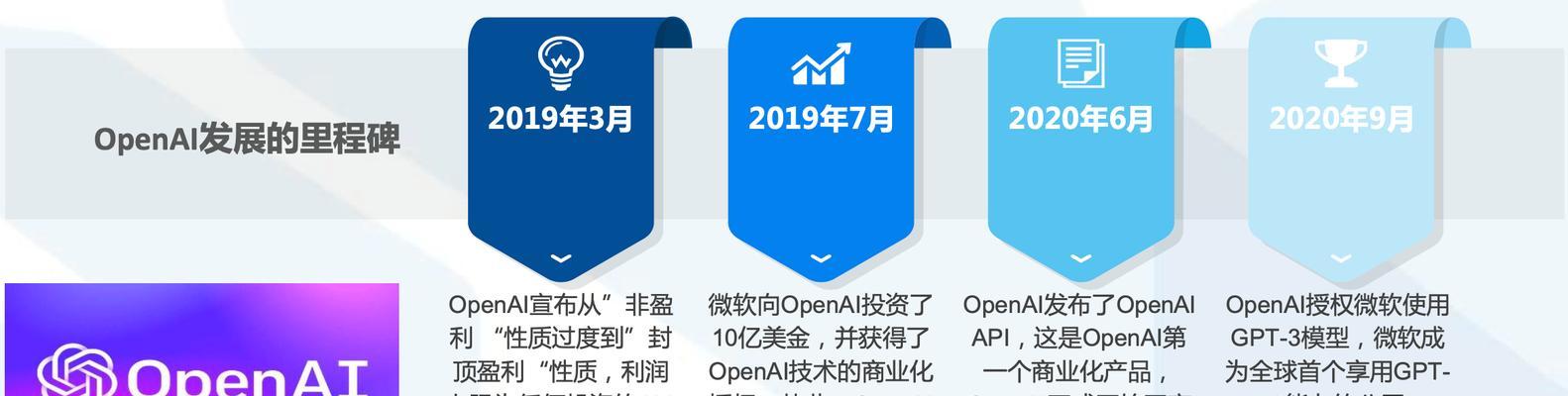被OpenAI甩开两年,谁该为苹果的AI掉队买单？
