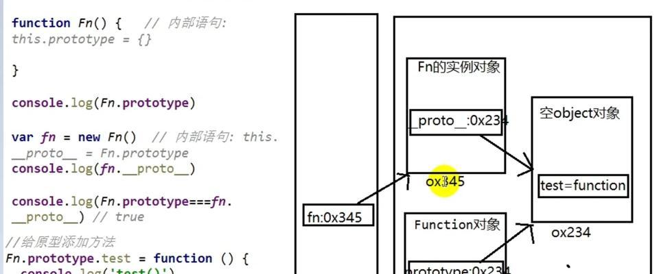 JS开发者的属性陷阱是什么？writable为什么失效了？