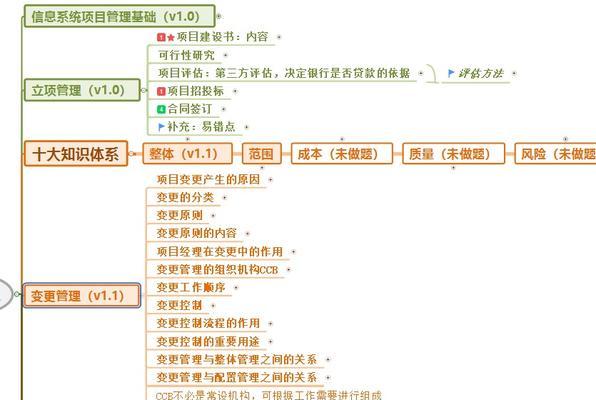 高项资料如何进行有效总结？